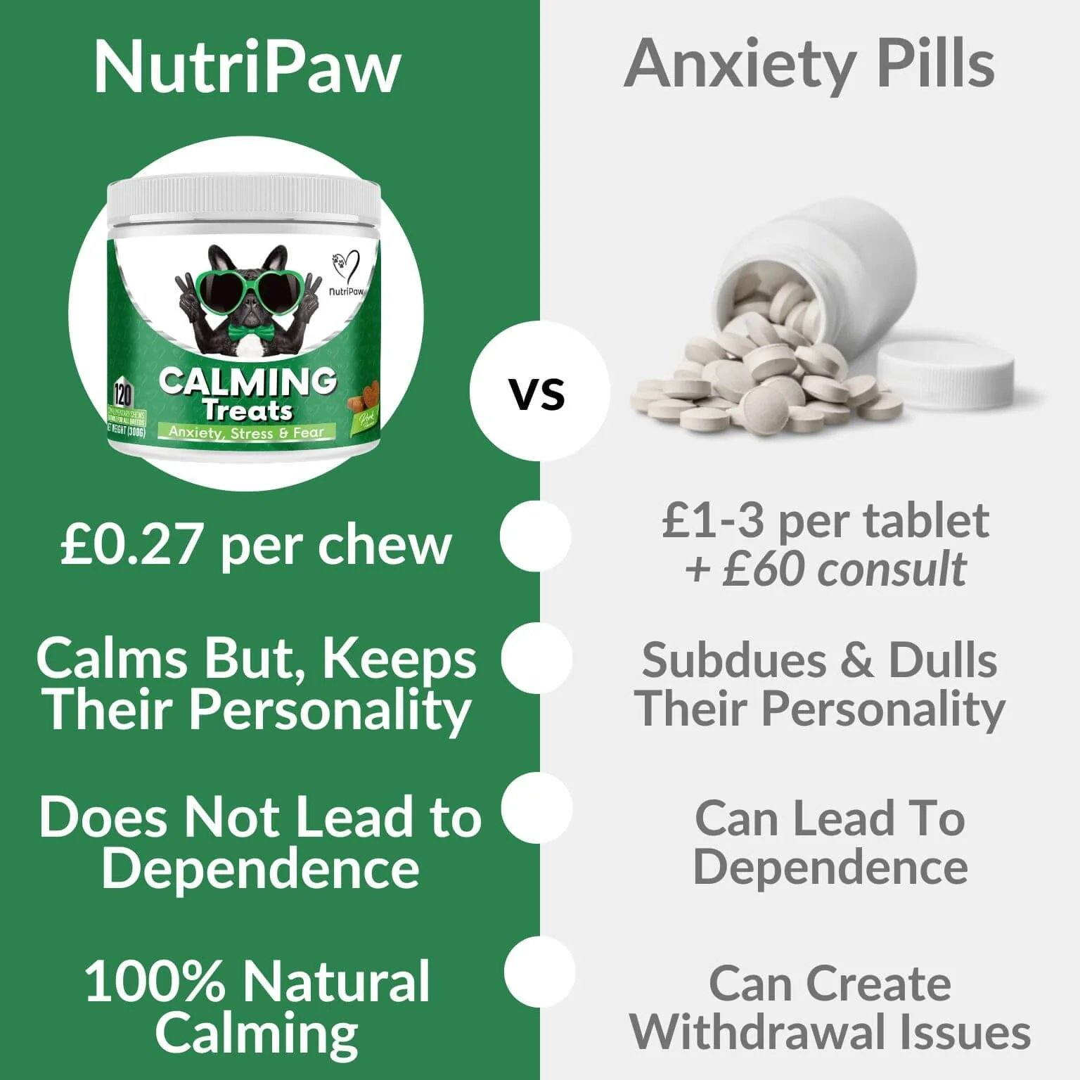 Calming Treats - Image 5