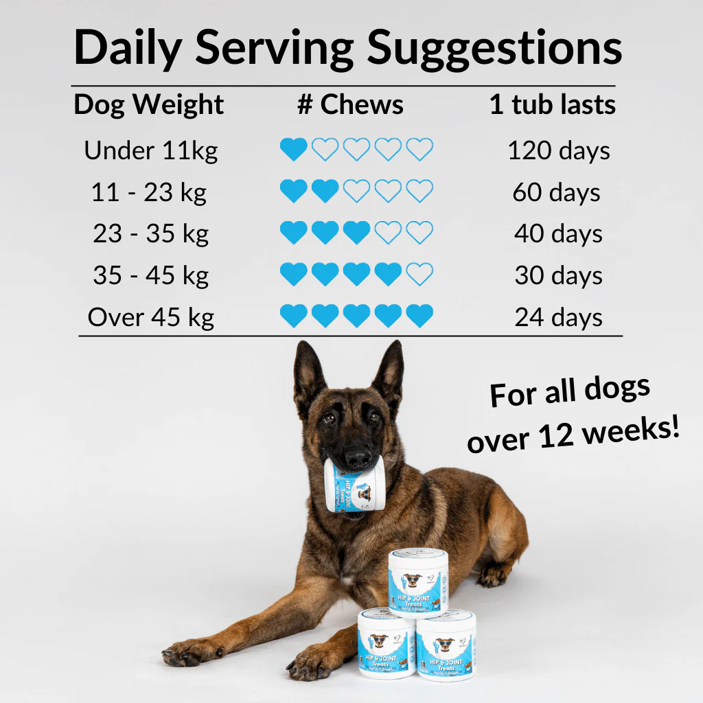 Hip & Joint Treats Plus BOGO - Image 10